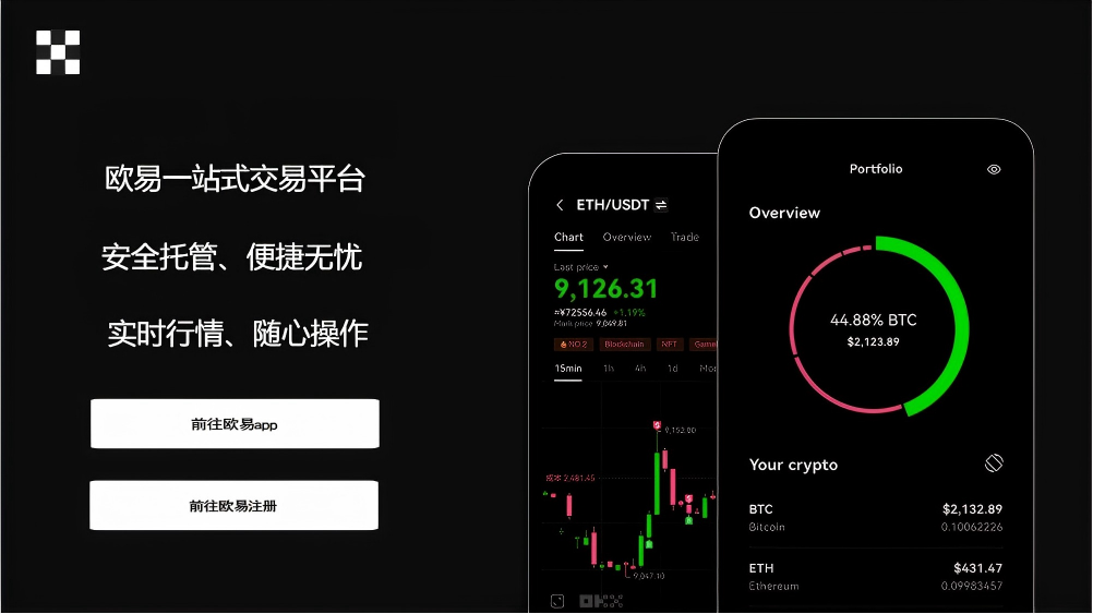 ouyi官方网站下载